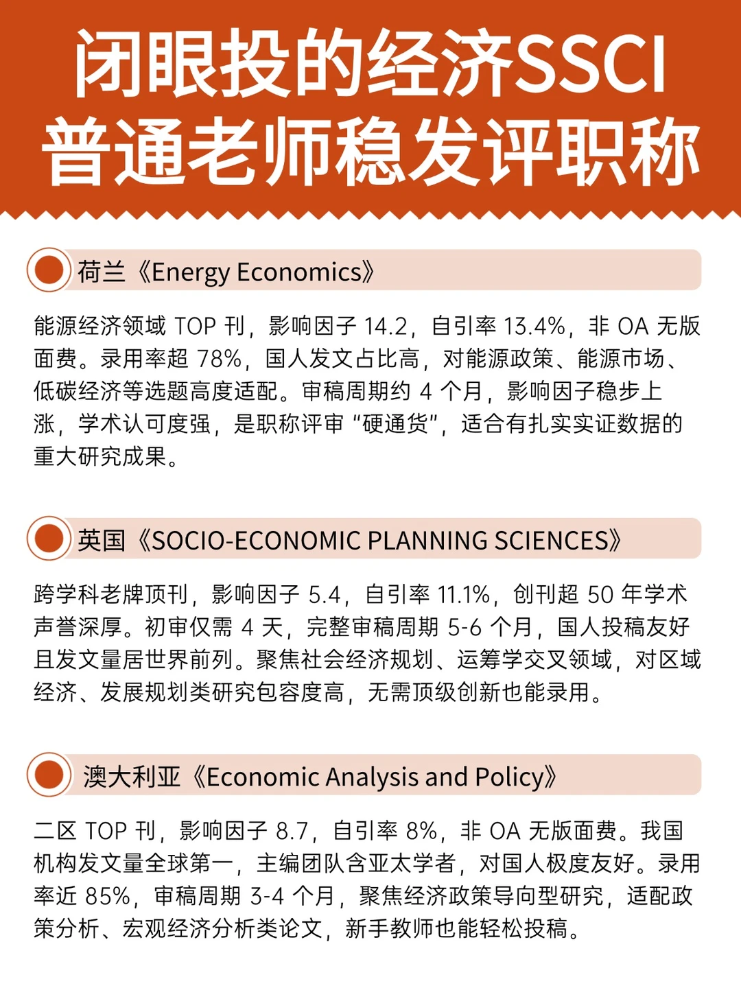 经济学 SSCI 白嫖机会!这速度真的不讲道理