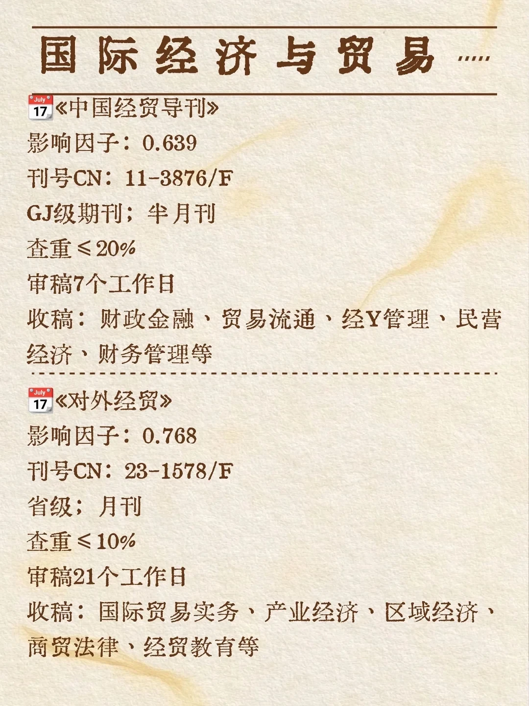 拜托拜托,国际经济与贸易一定要知道这些啊!