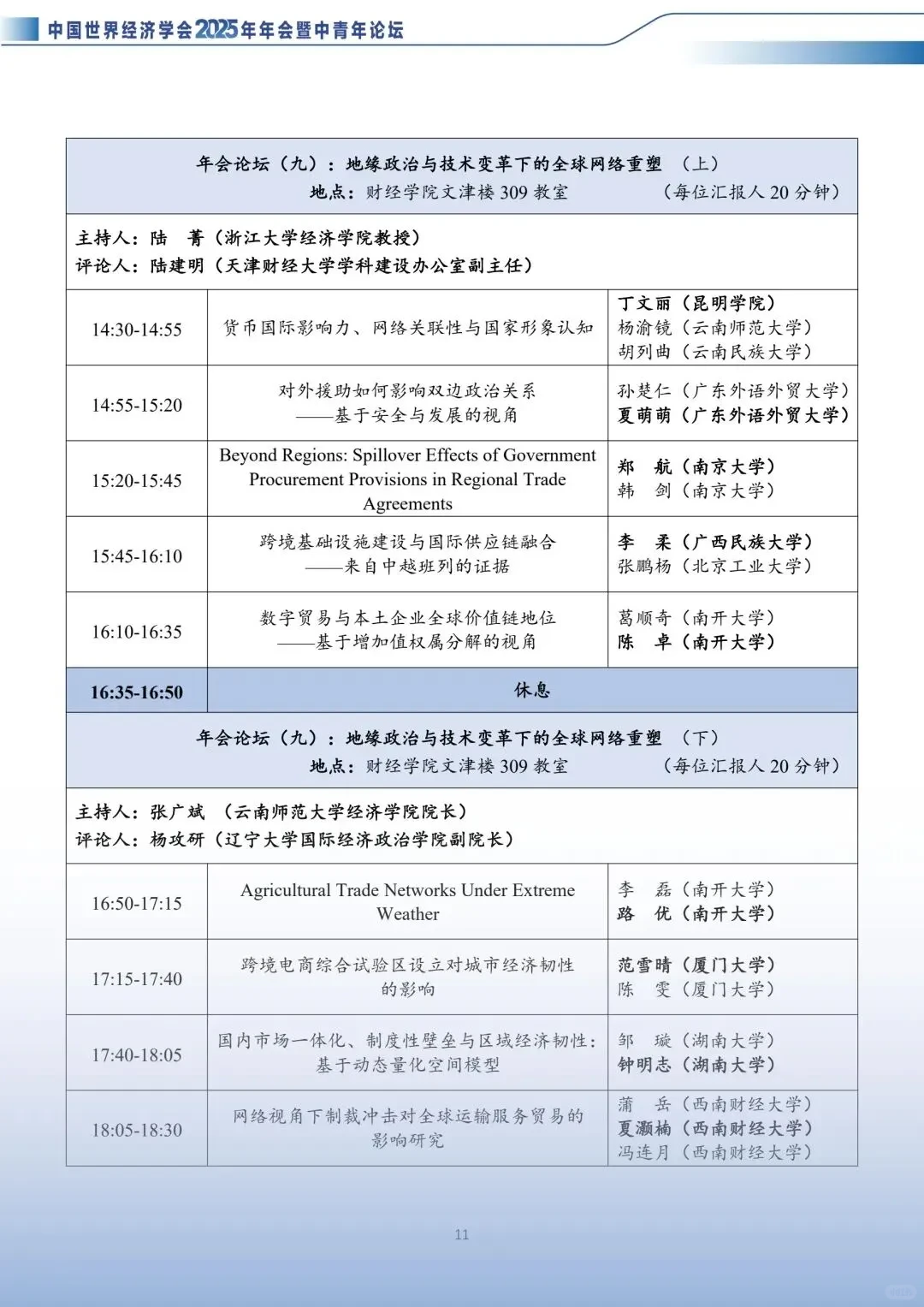 中国世界经济学会2025年会入围论文好多啊!