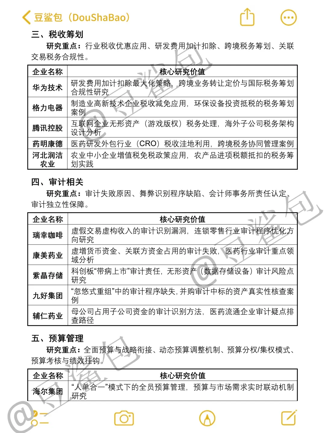 会计党必收藏的！案例公司啊啊??