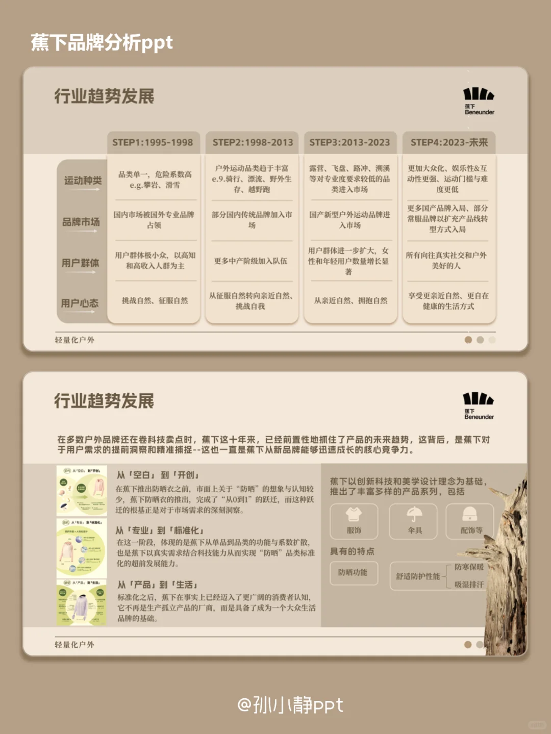 蕉下品牌分析ppt