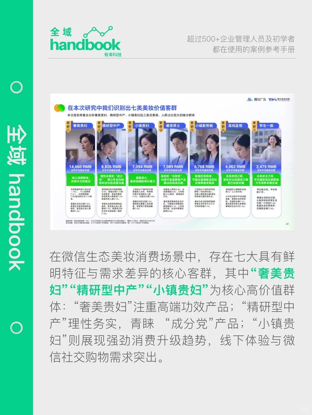 2025美妆行业私域融合经营白皮书发布！