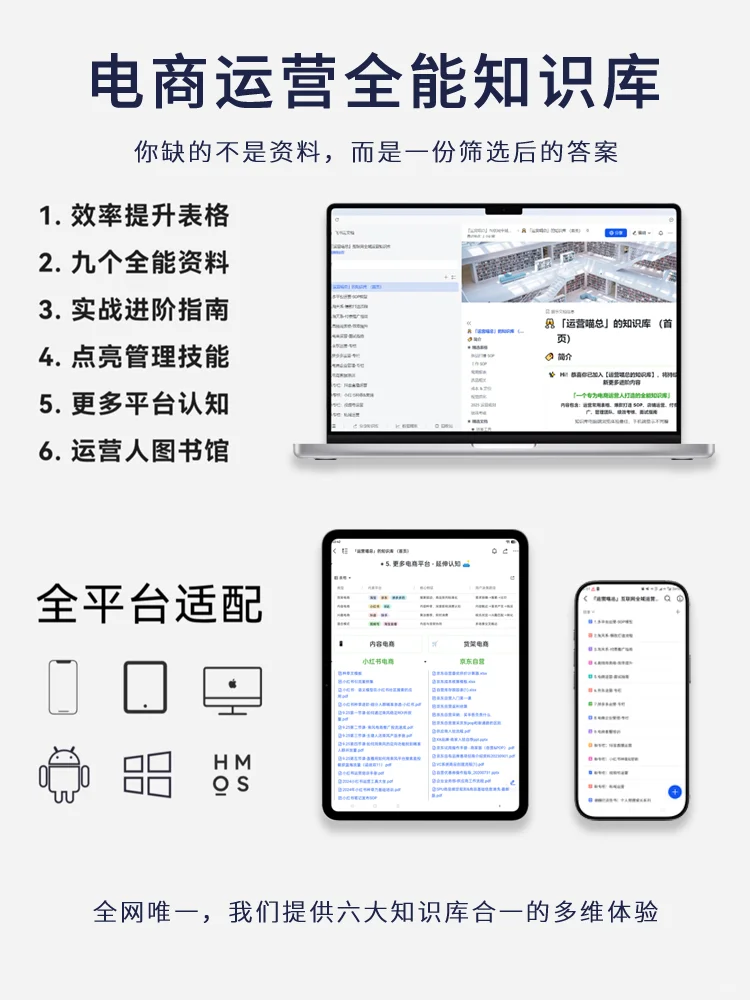 电商里老说复盘,到底在复盘什么?