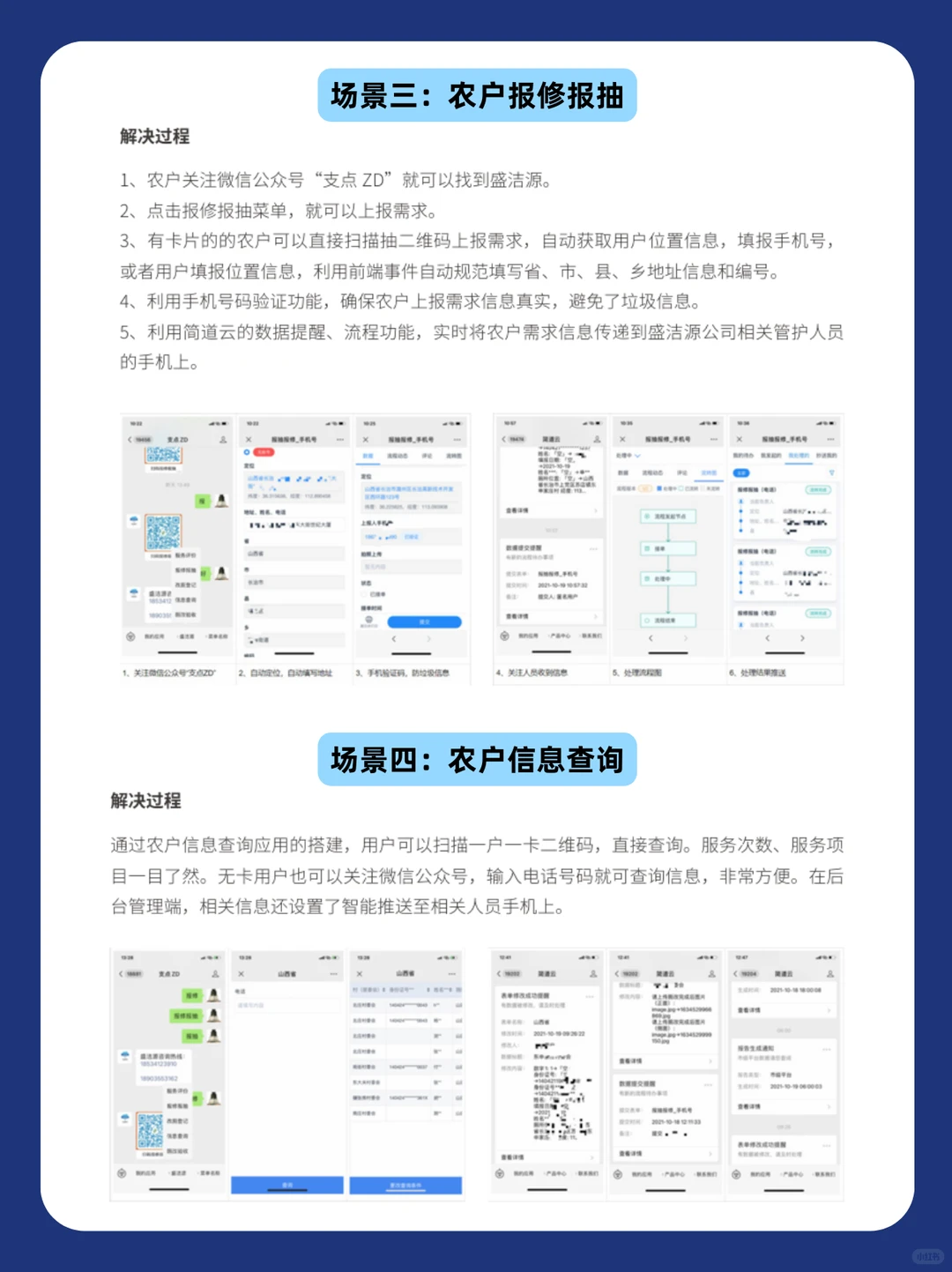 帆软视角:企业数字化实践案例