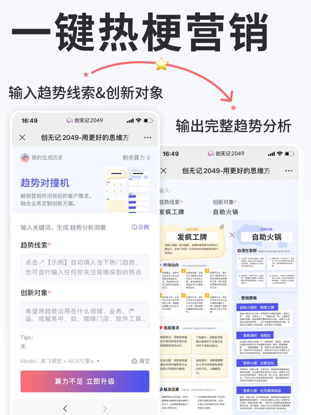 盘点 x 应用 | 玩转2024热点趋势