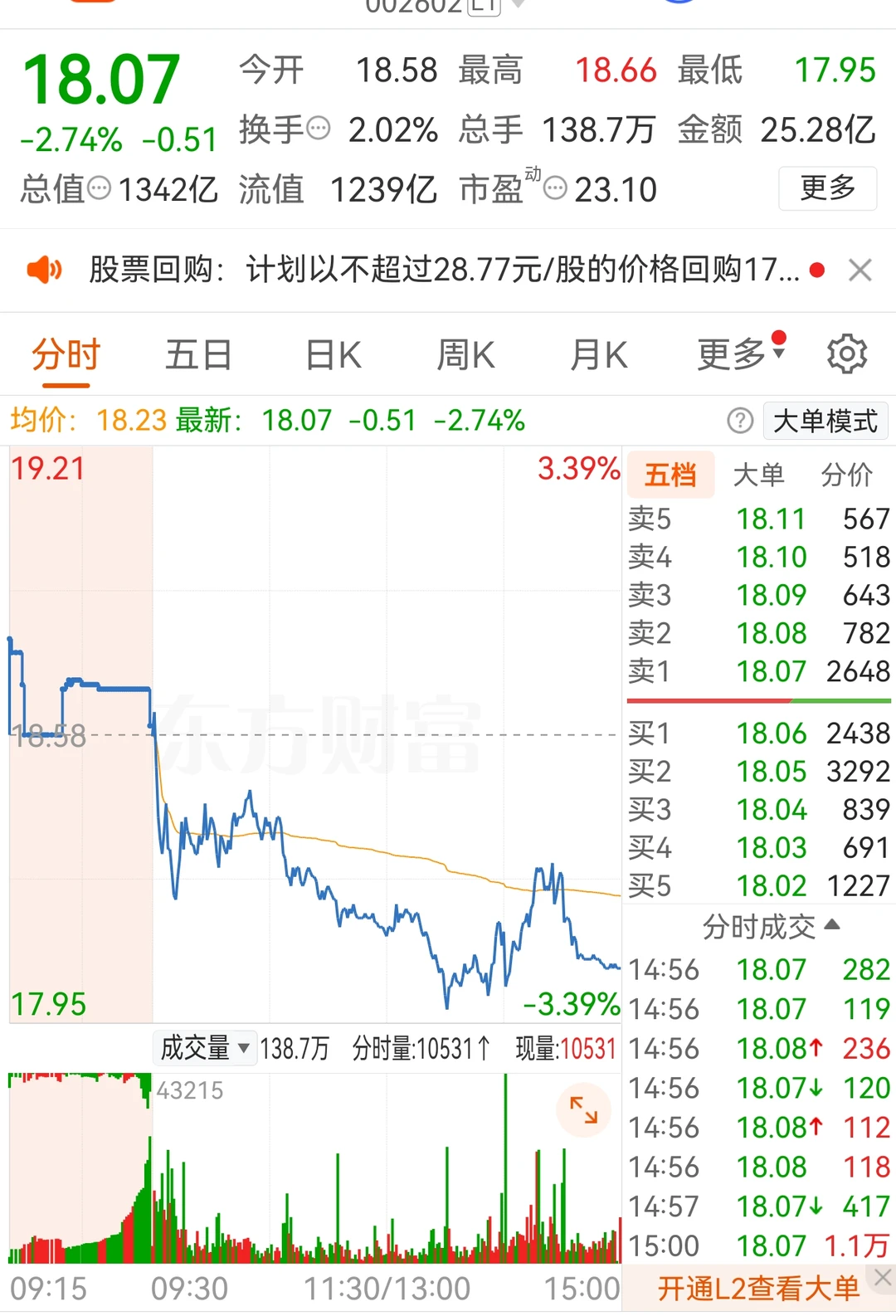 世纪华通