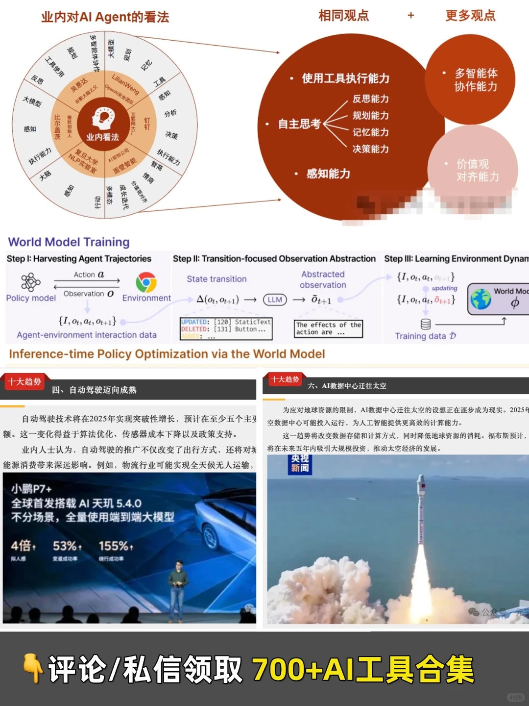 福布斯揭晓2025年AI十大趋势
