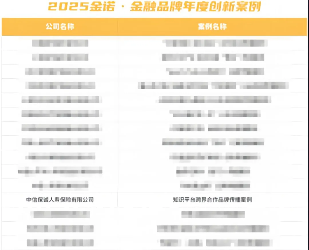 中信保诚人寿跨界案例获评金融品牌年度创新