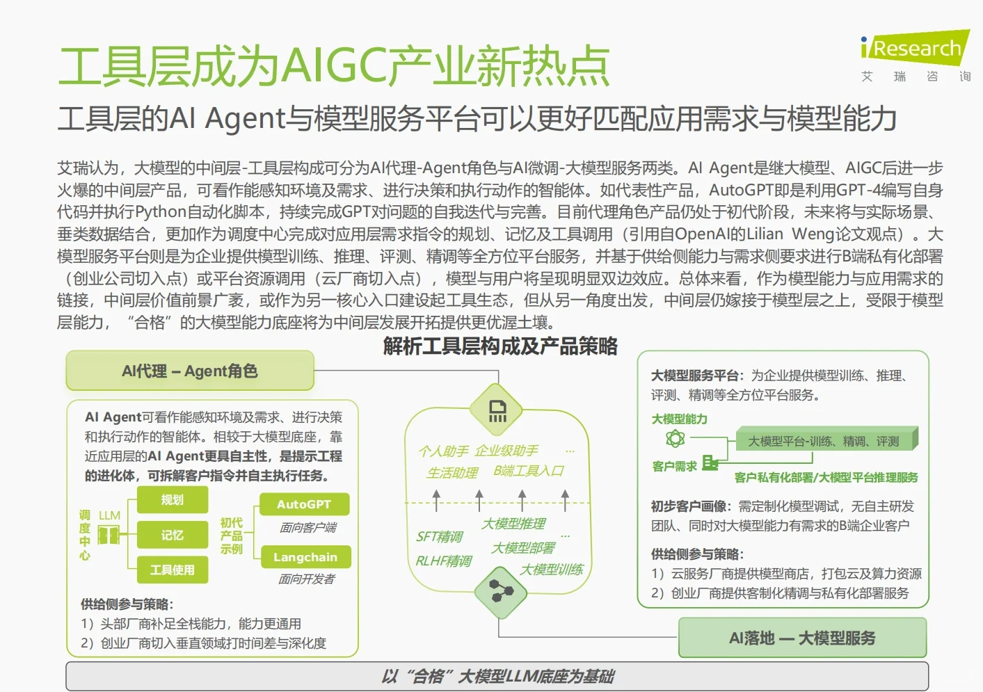一个报告读懂AIGC行业