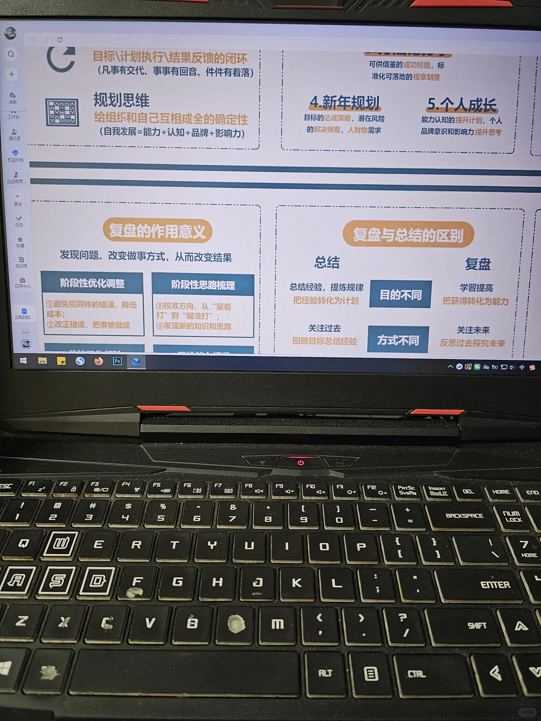 这份计划总结复盘知识地图,思路终于清晰了