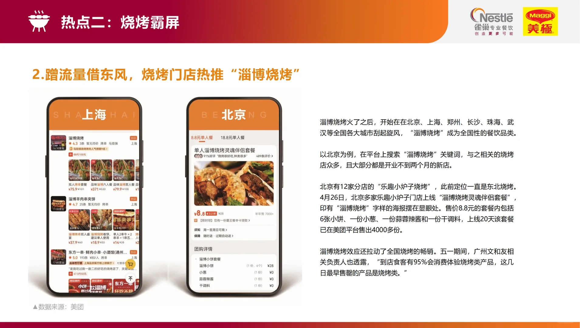 研报精选?2023餐饮行业热点洞察报告✅
