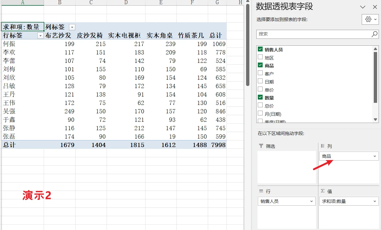 老板要我5分钟分析全年数据！多亏透视表