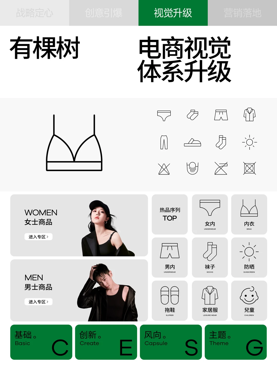 巴顿×有棵树 | 品牌战略全案拆解分享