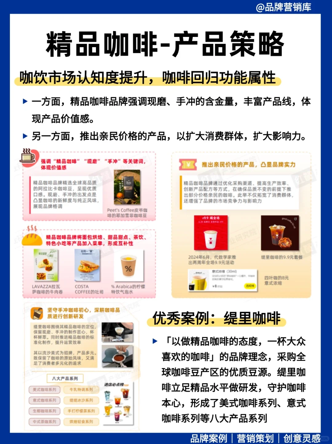 营销人必学：精品咖啡的品牌策略☕️