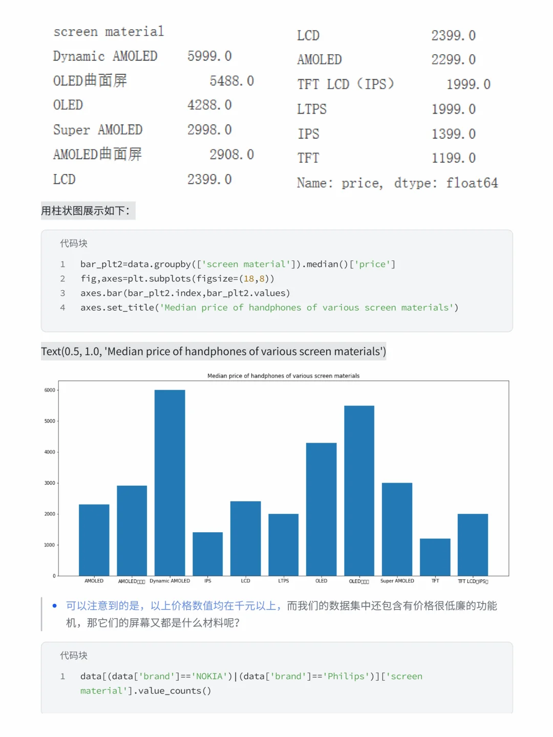 55期案例——京东手机销售数据分析