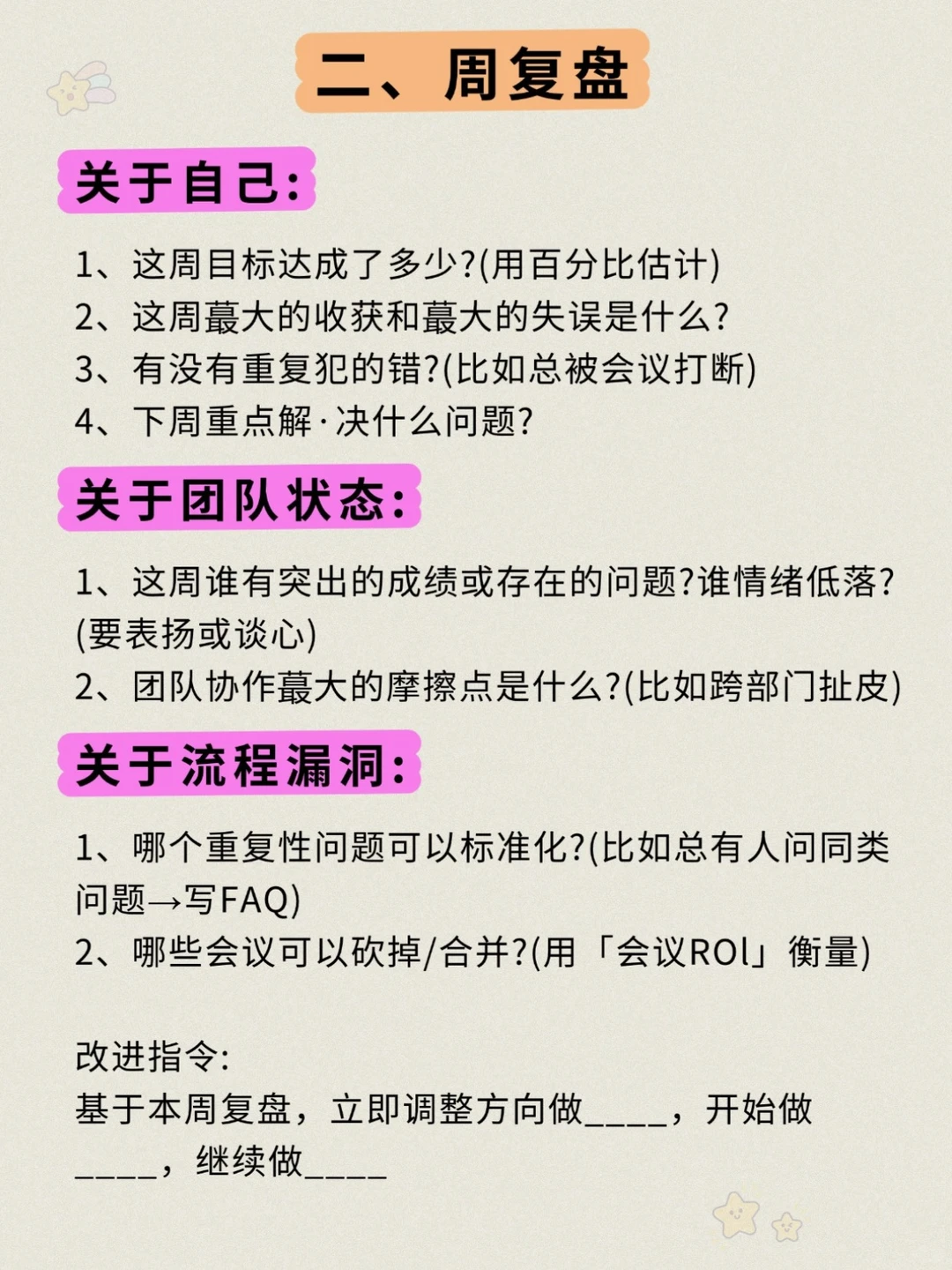 顶级复盘，公司优秀管理者必用❗️❗️❗️