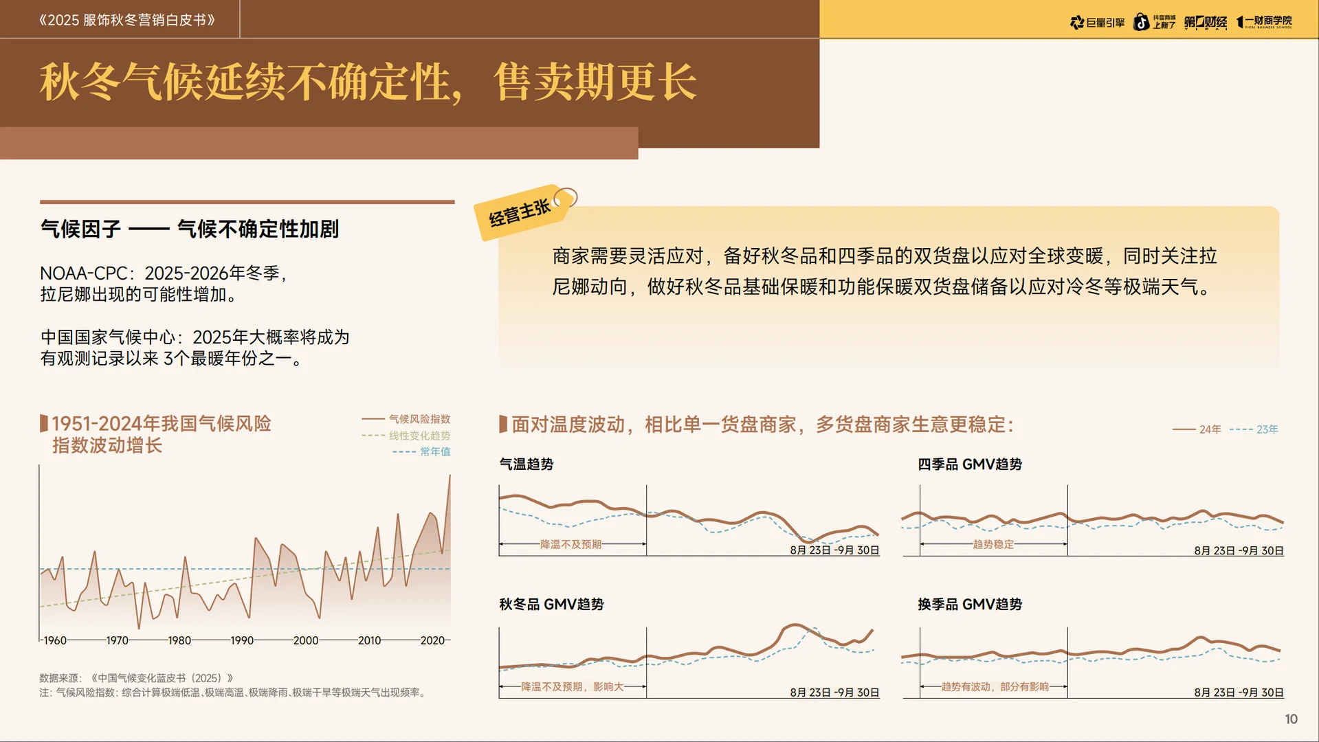 2025服饰秋冬营销白皮书-藏着爆单密码