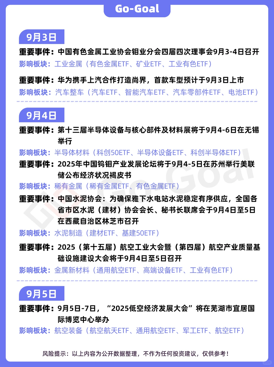 九月基金大事件