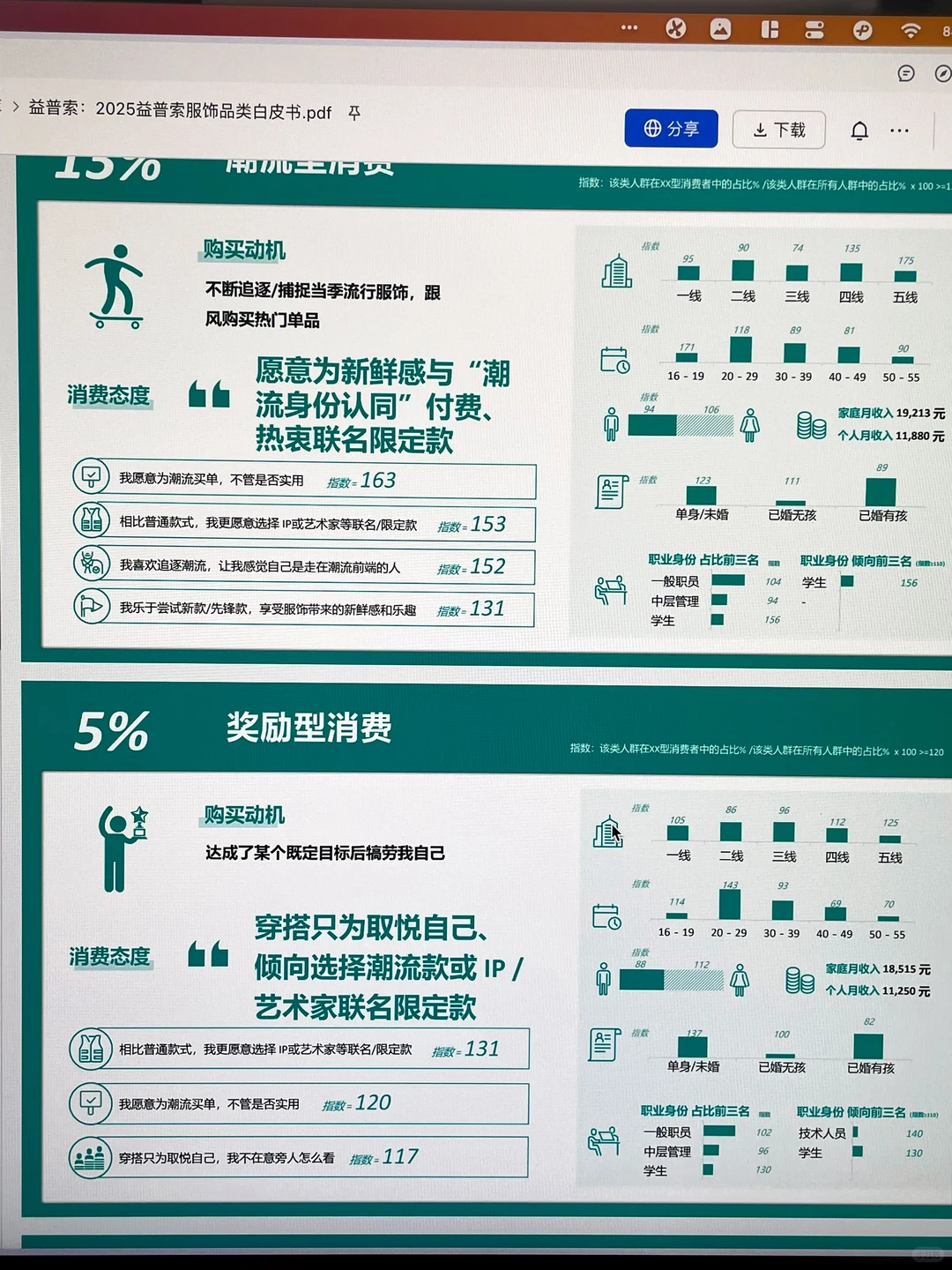 大厂月薪 30k 的用户洞察分析模型报告