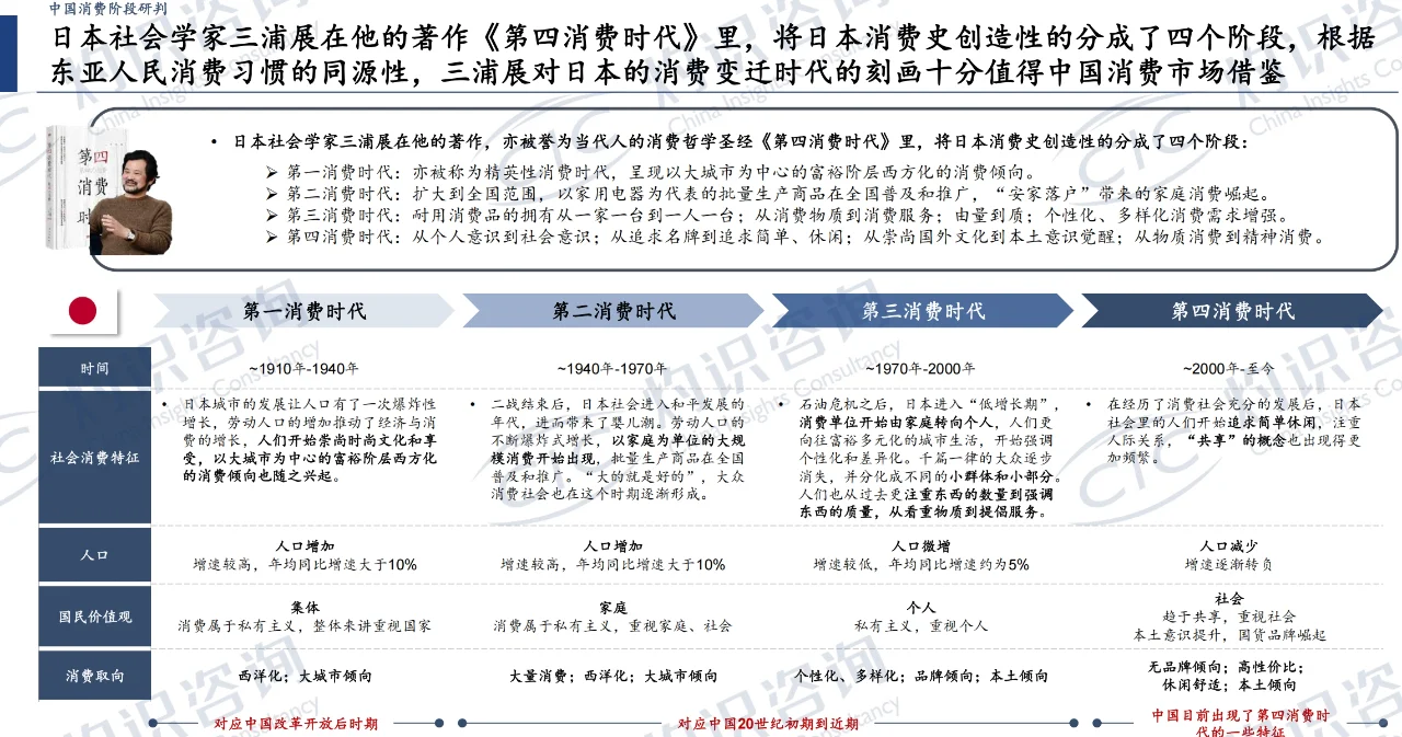 中国零食行业蓝皮书