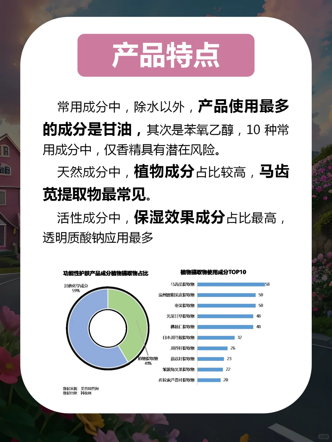 市场洞察 | 功能性护肤品洞察报告
