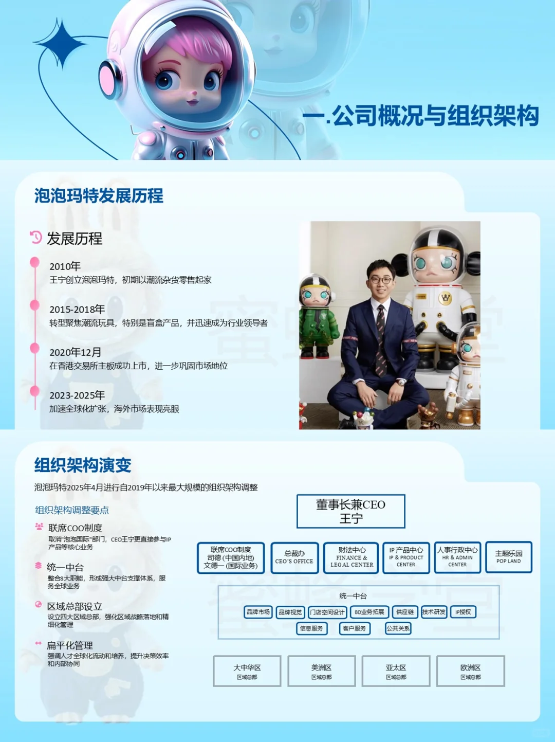 泡泡玛特爆火背后的组织管理与创新策略