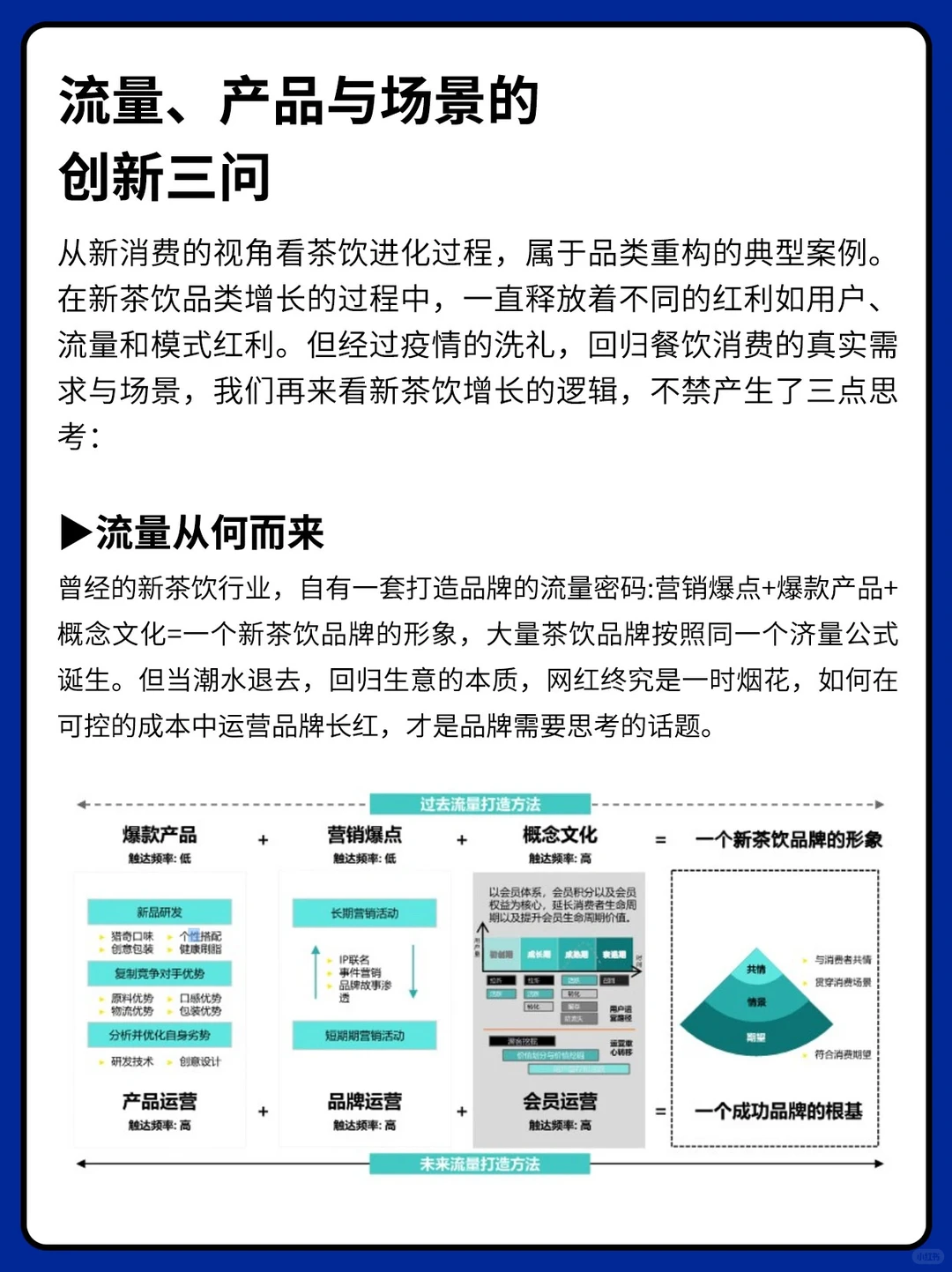 报告分享丨2023新茶饮品牌洞察白皮书