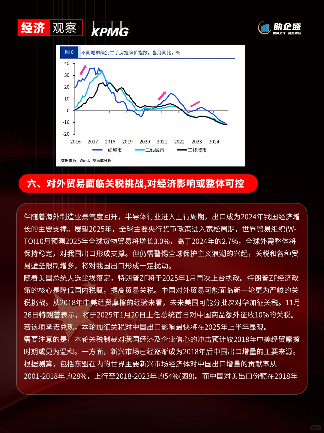 ?毕马威观点｜十大宏观经济预测