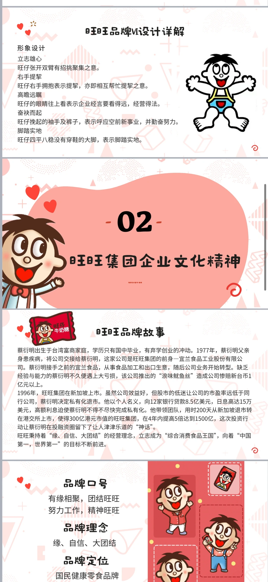 旺旺 品牌VI设计分析