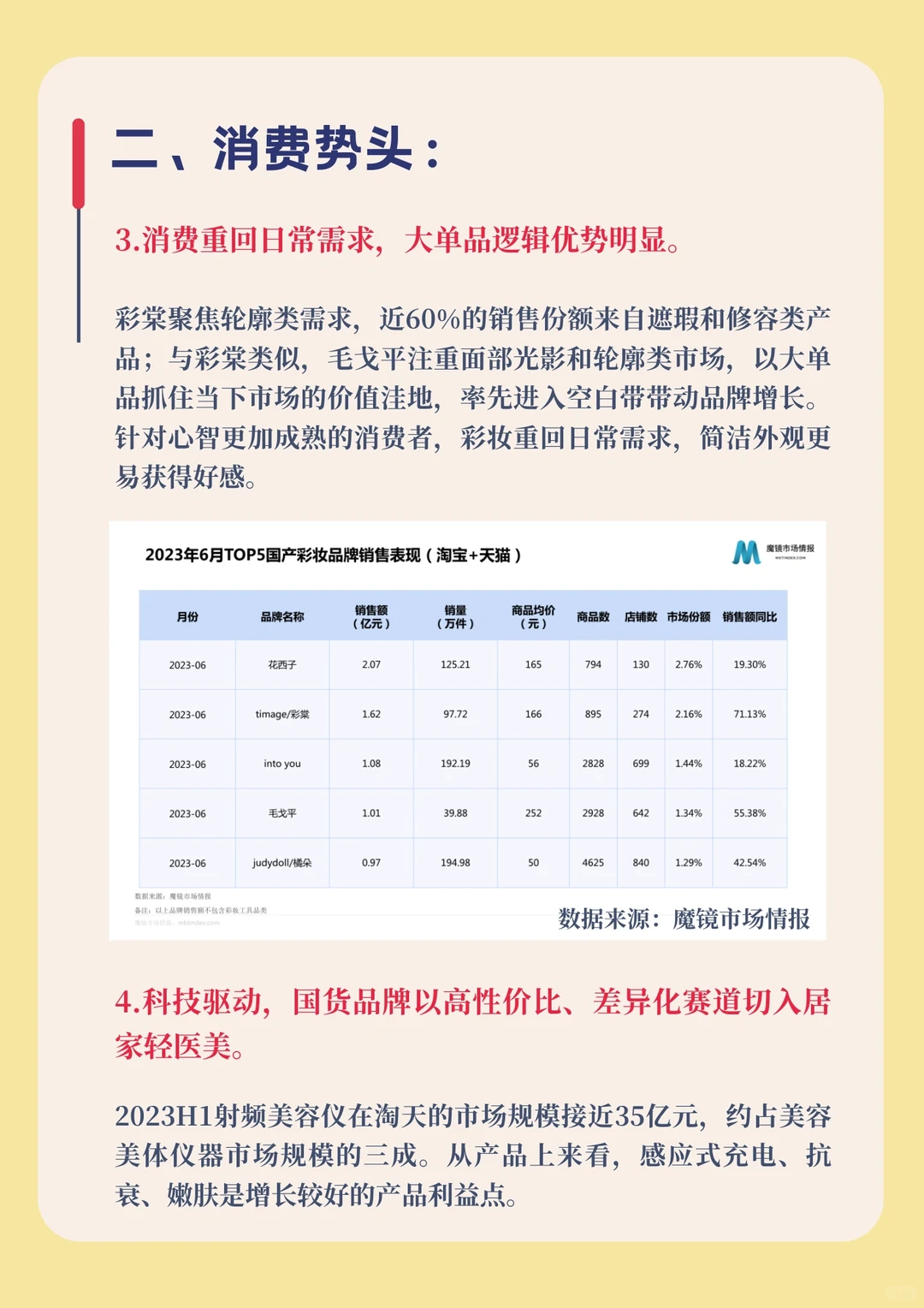 秋招好物 | 2023年上半年美妆市场洞察报告