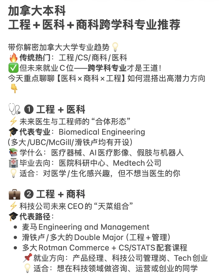 加拿大本科 跨学科专业推荐!