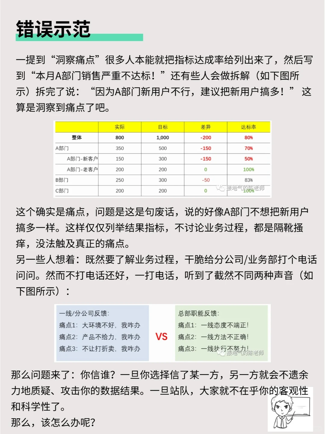 经营分析,如何洞察业务痛点