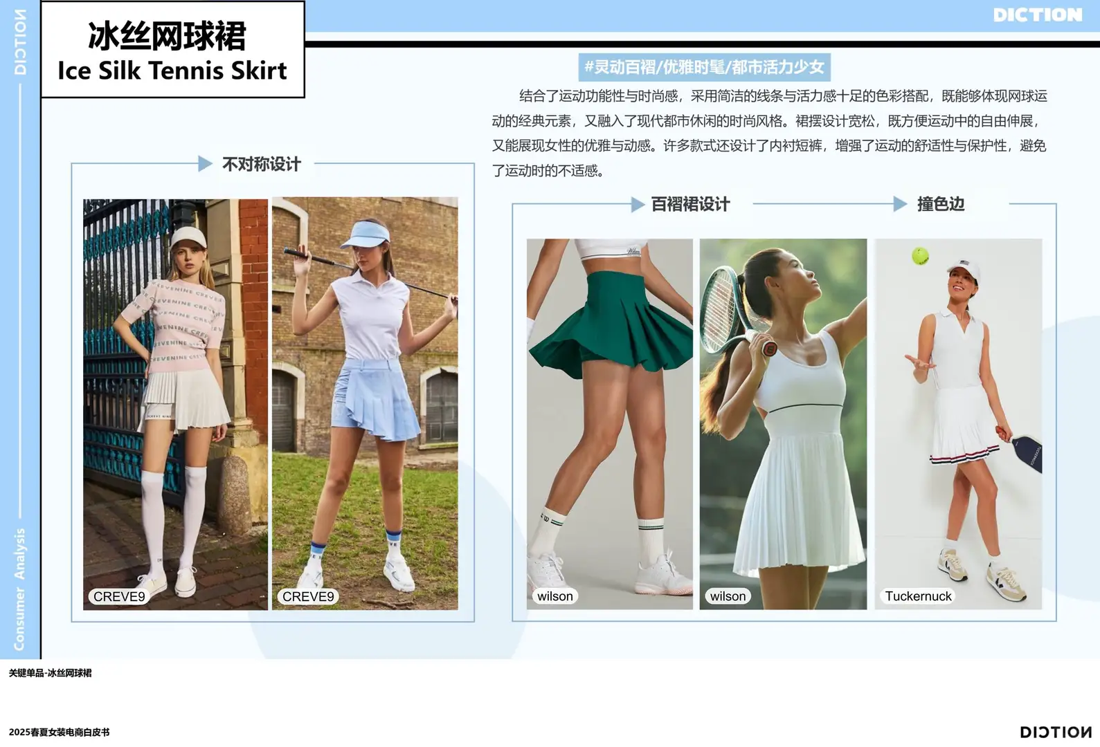 2025女装电商流行趋势