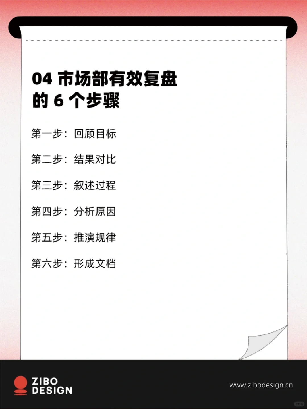 6⃣️个步骤，教你做市场部年度工作复盘✍