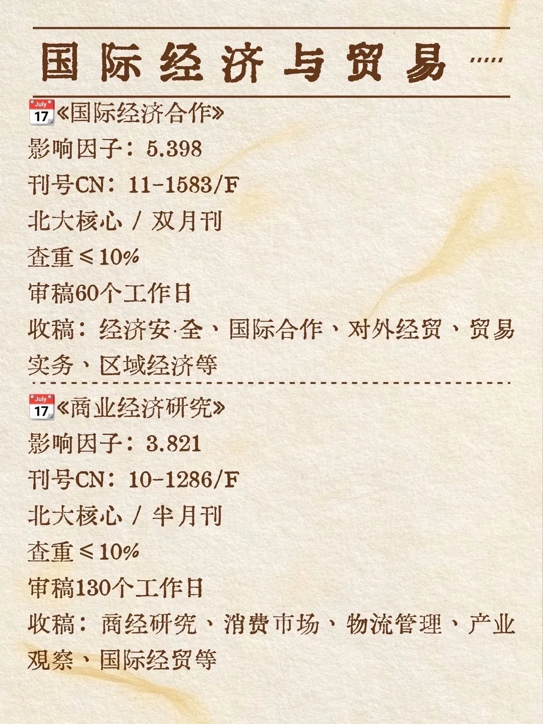 拜托拜托,国际经济与贸易一定要知道这些啊!