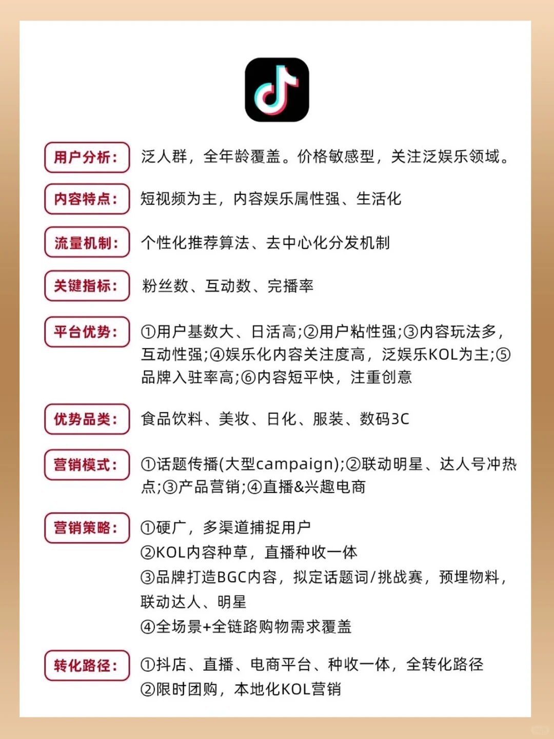 做运营要掌握各平台的规则方法