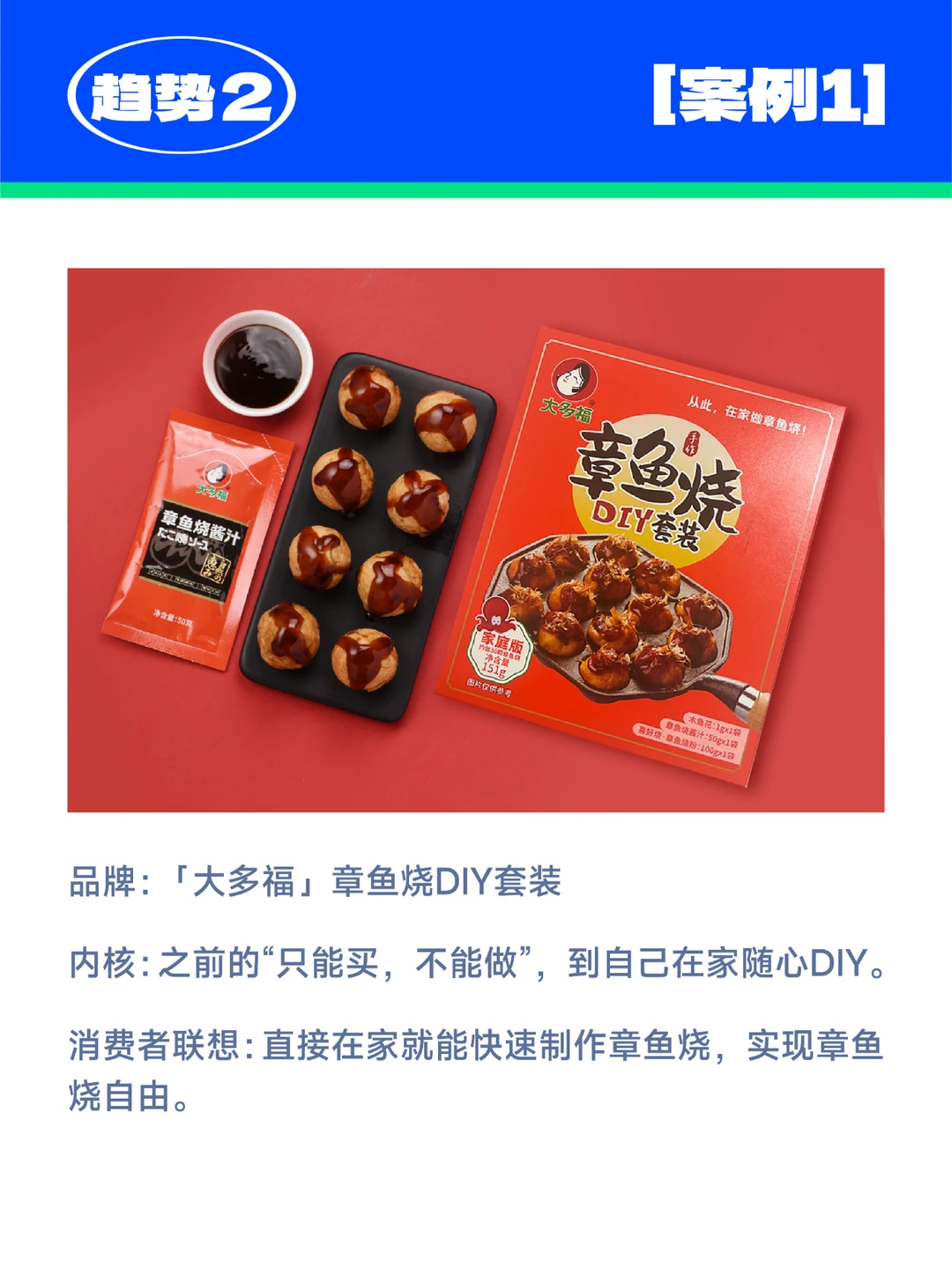 干货 | 2024快消品三大趋势