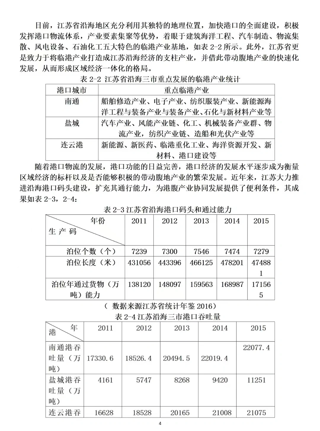 ?经济学论文看这篇就够?