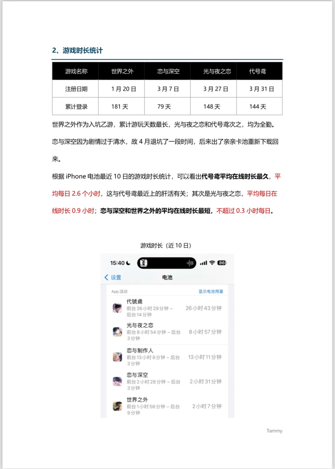 搞了个乙游消费者洞察报告