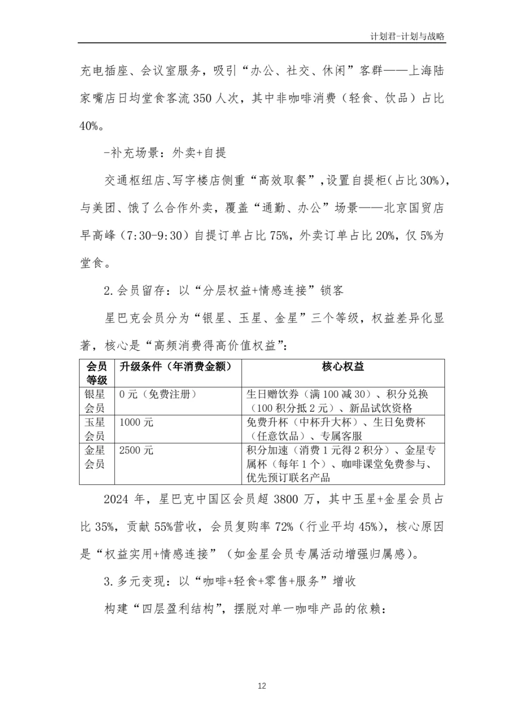 某国际知名咖啡厅商业计划书(干货分享)