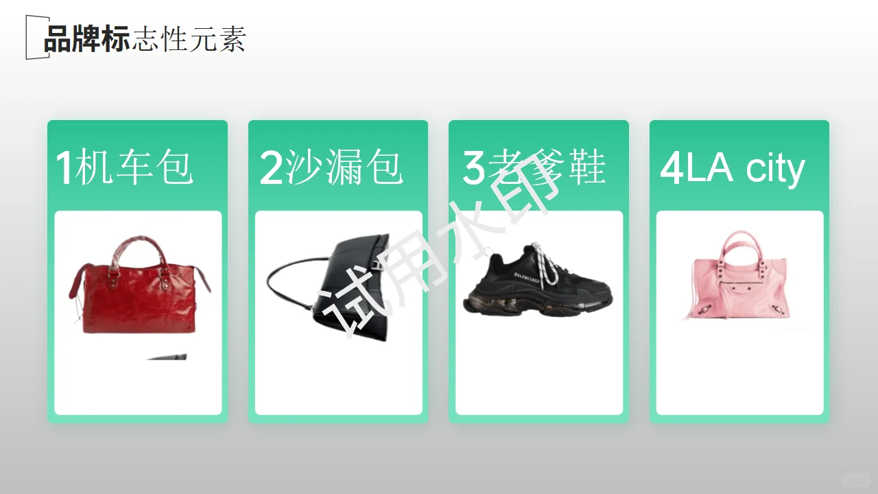 服装品牌调研报告