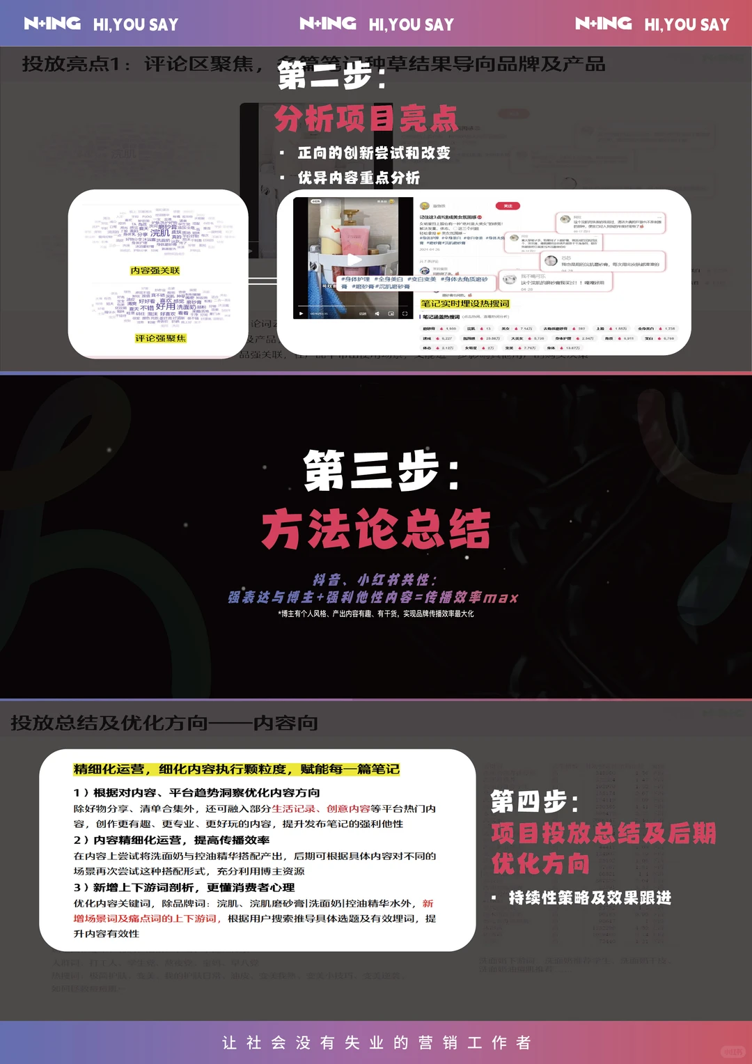 敲实用?|顶级项目经理都在用的复盘方法