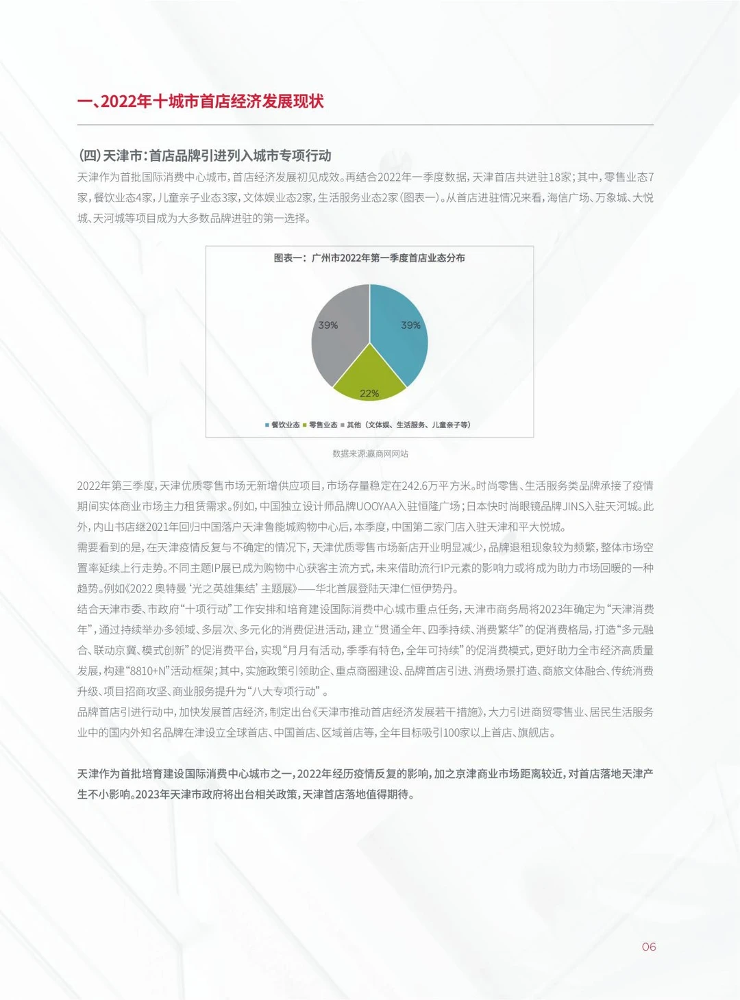 《2022城市首店经济观察》白皮书上线?