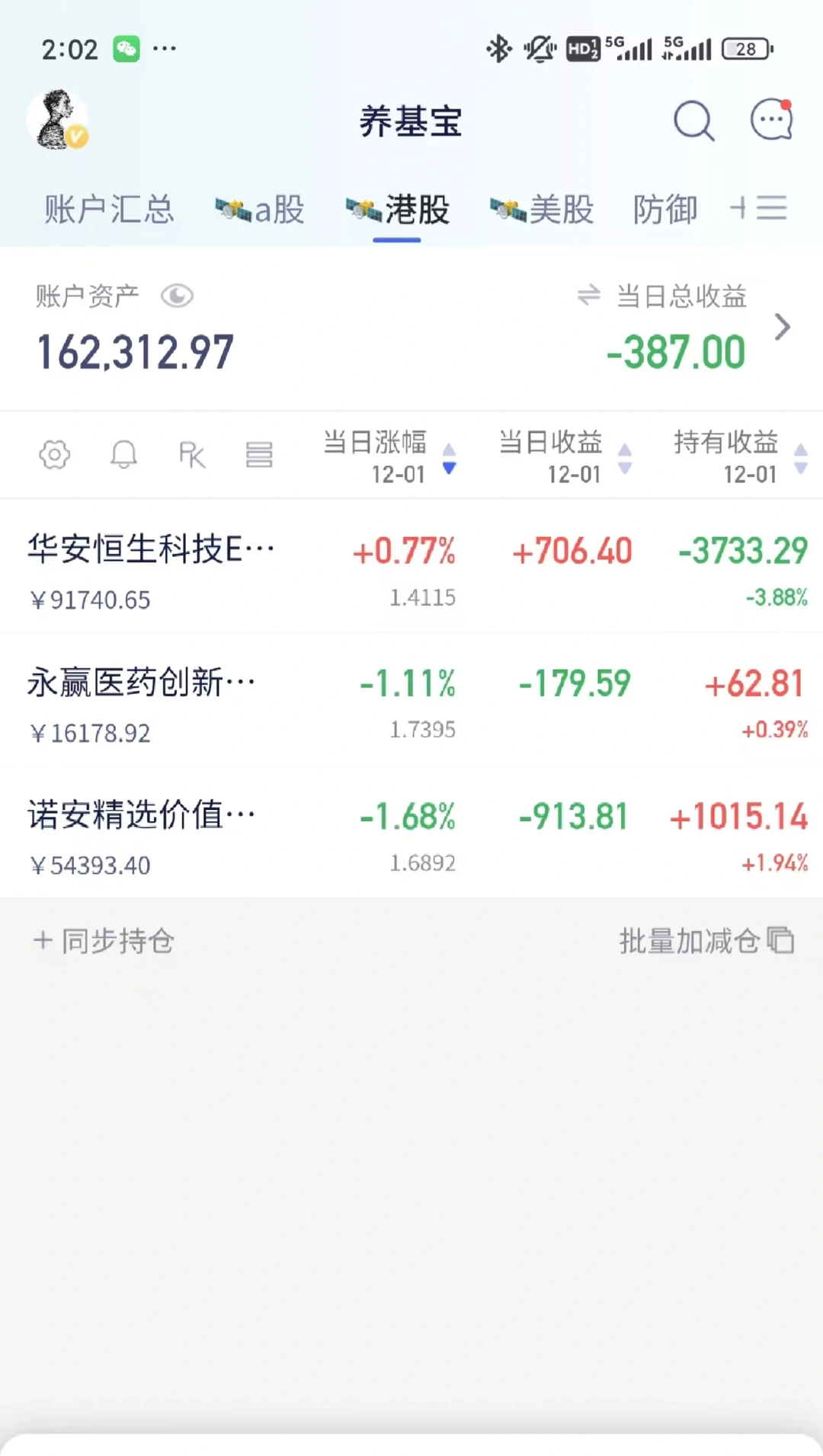 12.1 关注今晚美股PMI数据