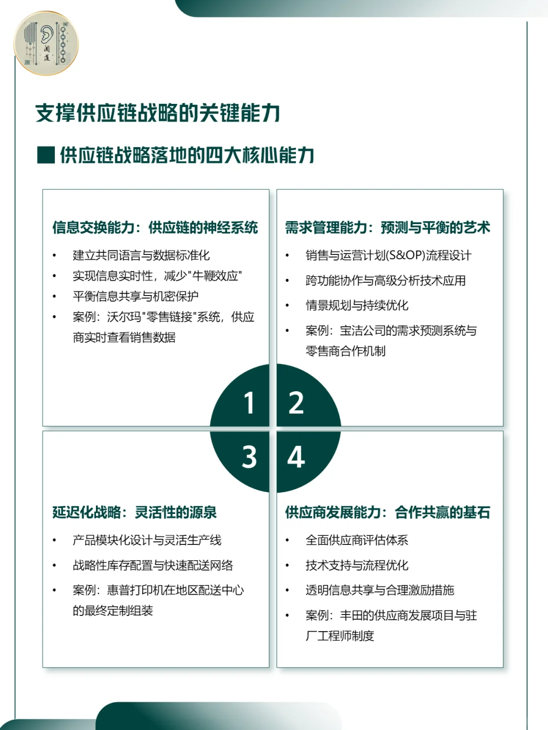 供应链战略的真相 ✨