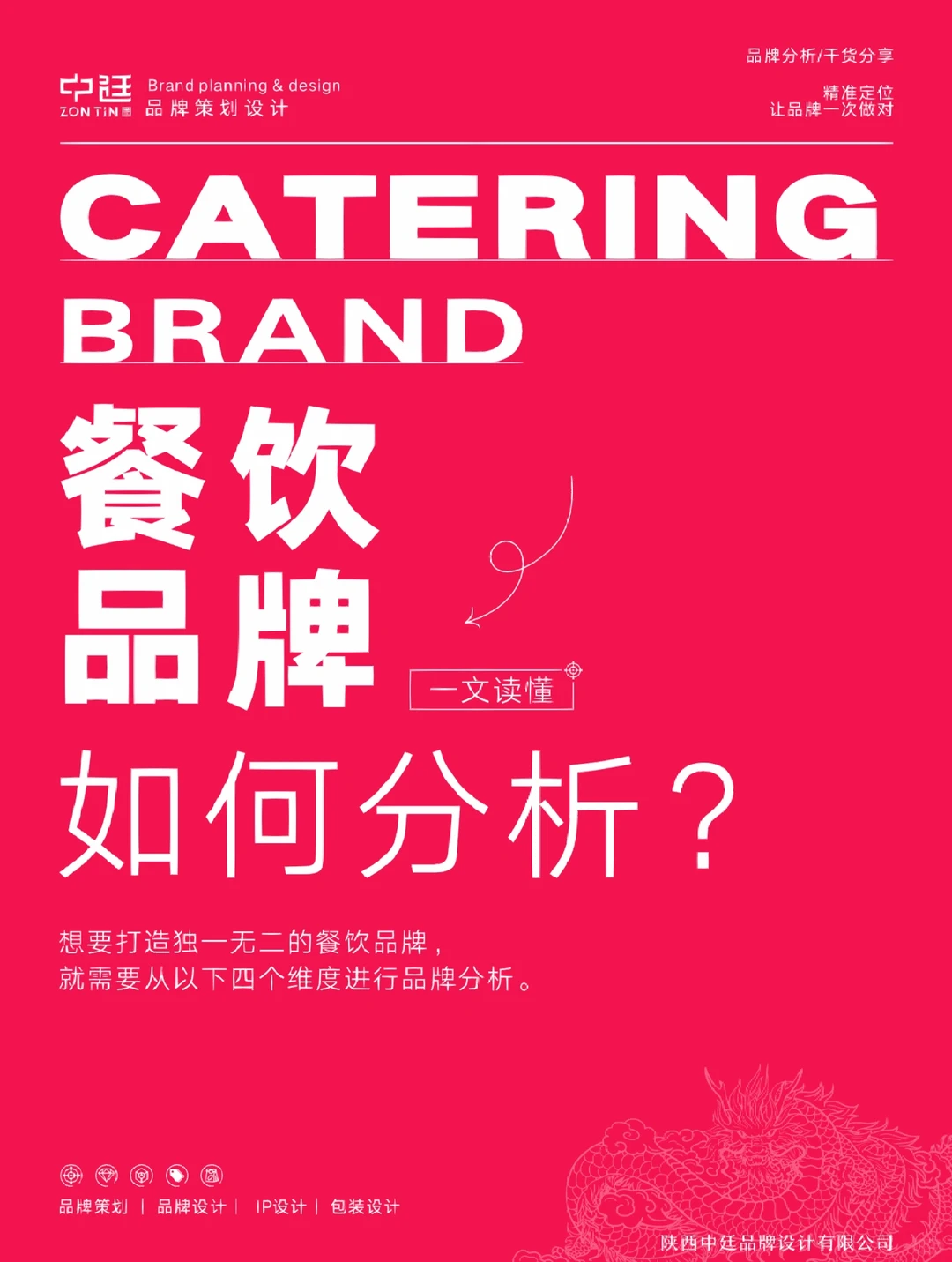 品牌干货｜餐饮品牌到底应该如何分析？?