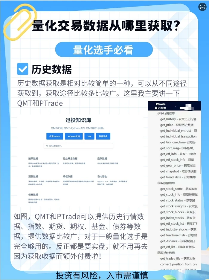 量化选手看过来！数据到底在哪薅？?