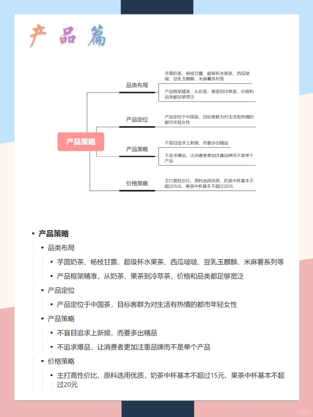 茶百道品牌营销案例分析|一张图拆解