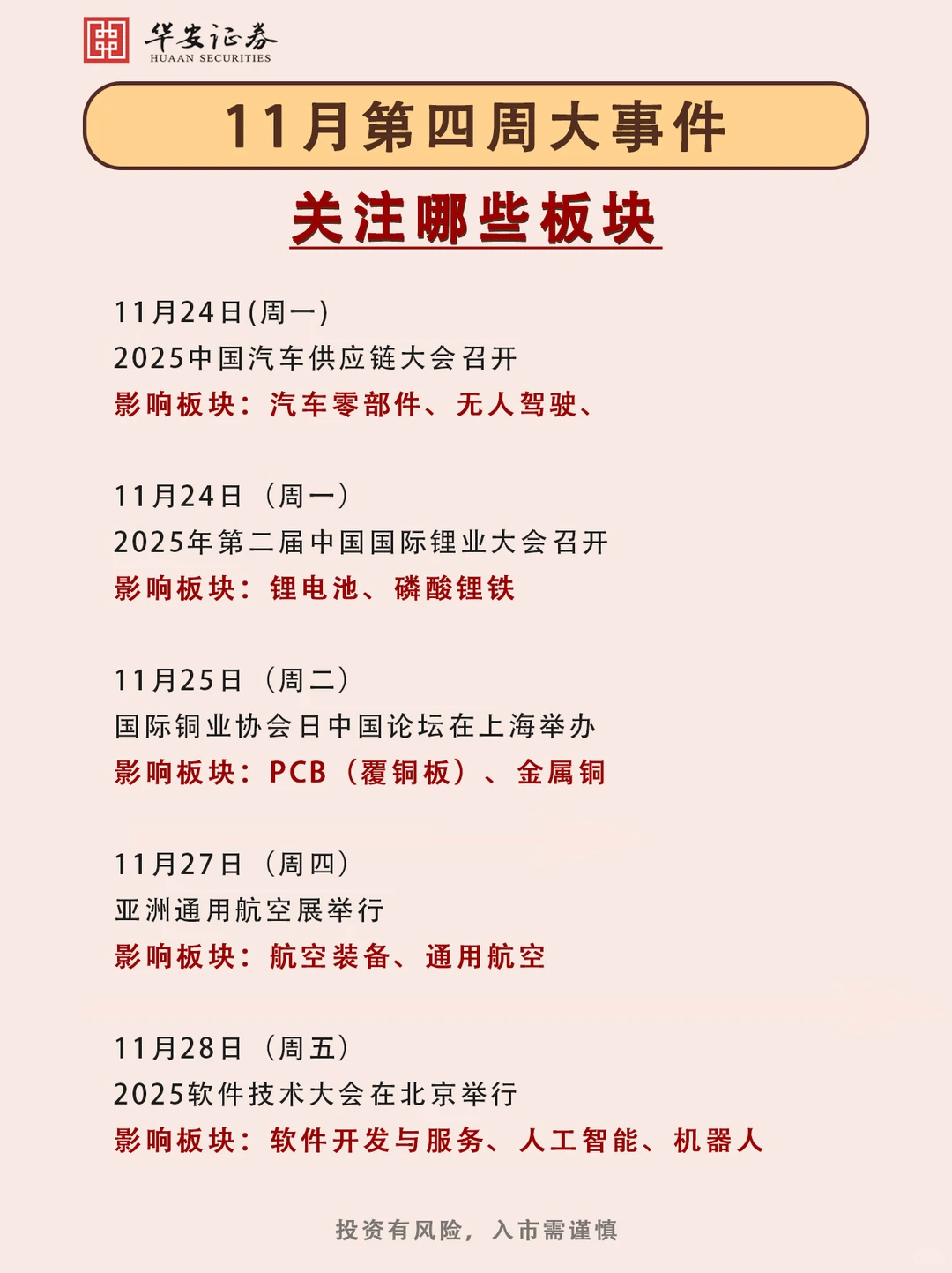 ?11月最后一周，关注这些板块