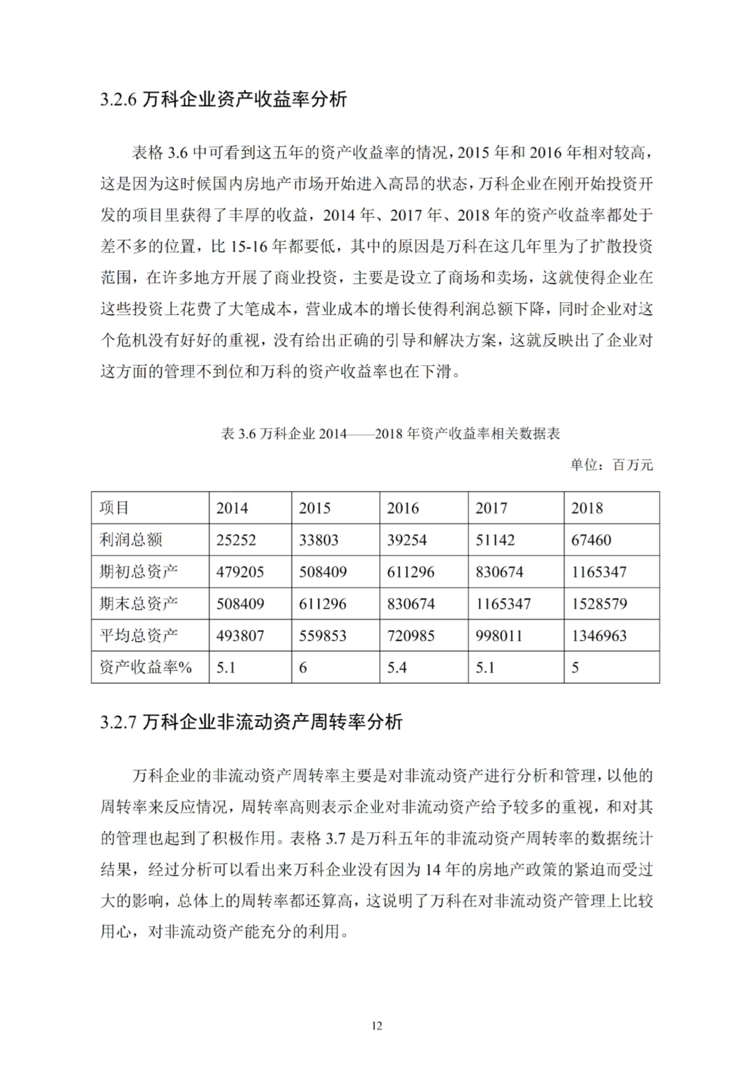 营运能力分析写成这样就可以了